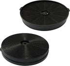 2 Pack CFK1-TM Charcoal Filter Replacement by BEAUFAN
