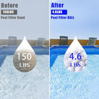 4.6 lbs Pool Filter Balls for Sand Filter, Eco-Friendly Reusable Pool Fiber - Image 3