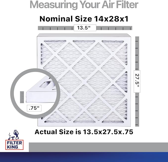 Filter King 14x28x1 Air Filter | 4-PACK | Carbon MERV 8 HVAC Pleated A/C - Image 2