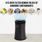 Air Purifier for Home Large Room – 5-in-1 HEPA Filter System, Covers Up to 500 - Image 3
