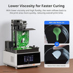 ANYCUBIC ABS-Like Resin 3.0, Upgraded 14K 3D Printer Resin - Image 6