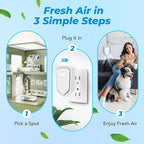 Air Ionizers Plug In Negative Ion Air Purifiers Quiet Air Freshener - Image 6