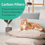 Lubise 8Pcs 0.5in Carbon Filters Compatible - Image 7