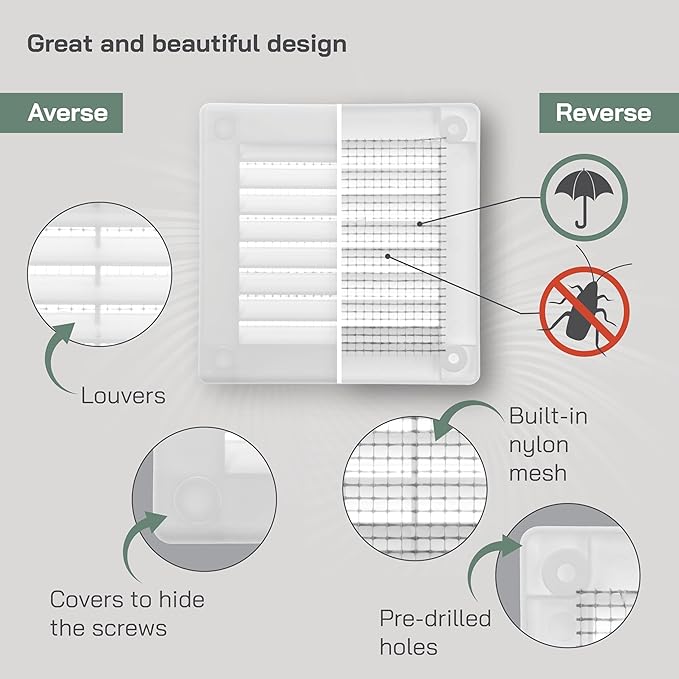Vent Systems 3" x 3" White Plastic Soffit Vent Cover - Image 3