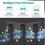 ICEPURE PLUS NSF53&42 Refrigerator Water Filter Replacement - Image 6
