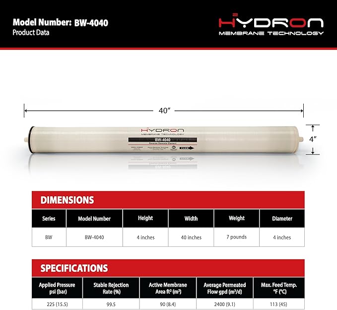 Hydron BW-4040 Reverse Osmosis Membrane – 4" x 40", 2400 GPD | High Performance - Image 2