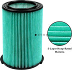 VF6000 5-Layer Replacement Filter - Image 3