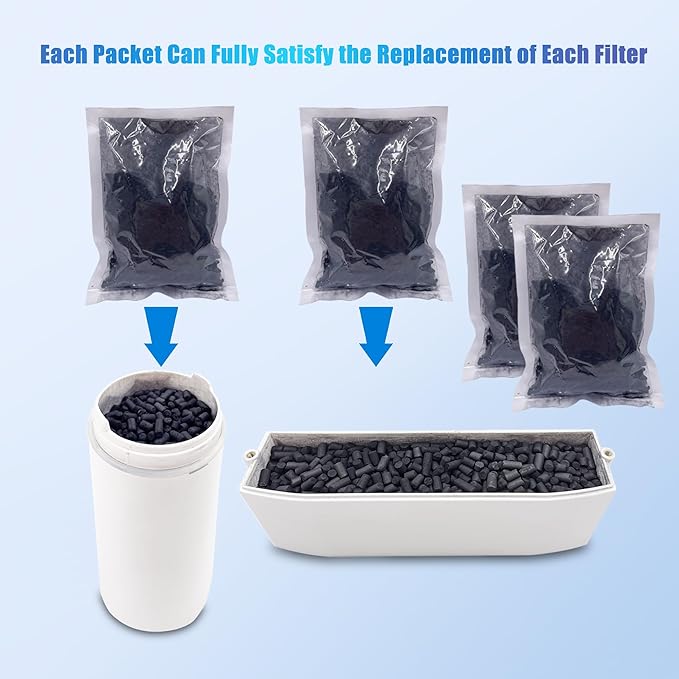 4 Pack Odor Absorbing Carbon Filter Refills - Image 4