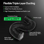 VIVOSUN Smart Air Filtration T8 Kit 8", AeroZesh T8 Inline Duct Fan - Image 6