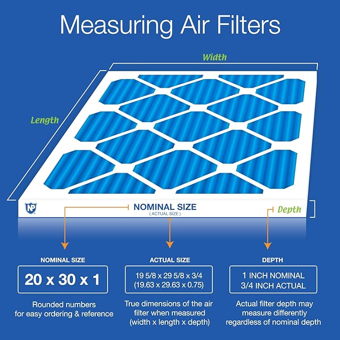 Nordic Pure 20x30x1 Pleated Air Filters MERV 7 Plus Carbon 2 Pack - Image 2