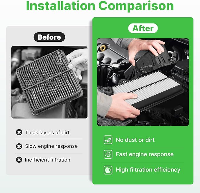 2PCS Engine Air Filter Fit for 2012-2018 Mazda 3, 2014-2025 2026 Mazda 6 - Image 4