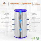 Aquaboon 5 Micron Pleated Sediment Water Filter 10 x 4.5 Cartridge - Image 3