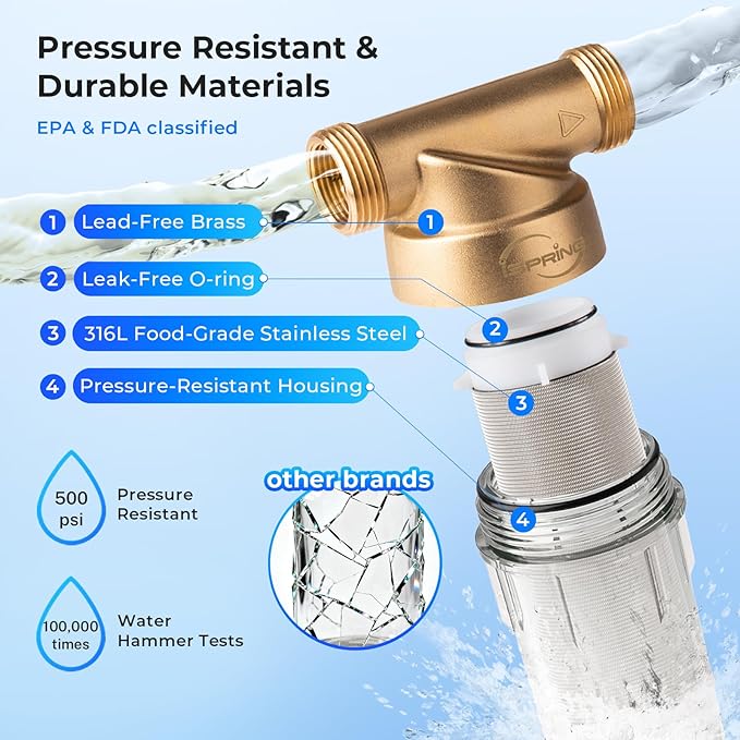 iSpring WSP-100SL Reusable Whole House Spin Down Sediment Water Filter - Image 5