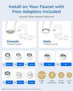 Waterdrop Water Filter for Sink Faucet, Visible Filter Housing, 320-Gallon Long - Image 3