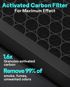 Leemone Vital 200S Replacement Filter, 2 Pack - Image 4