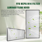 FFU, HEPA H14 LaminarFlowHoodFilterReplacement Kit 1 Piece, Updated Fan Filter - Image 2