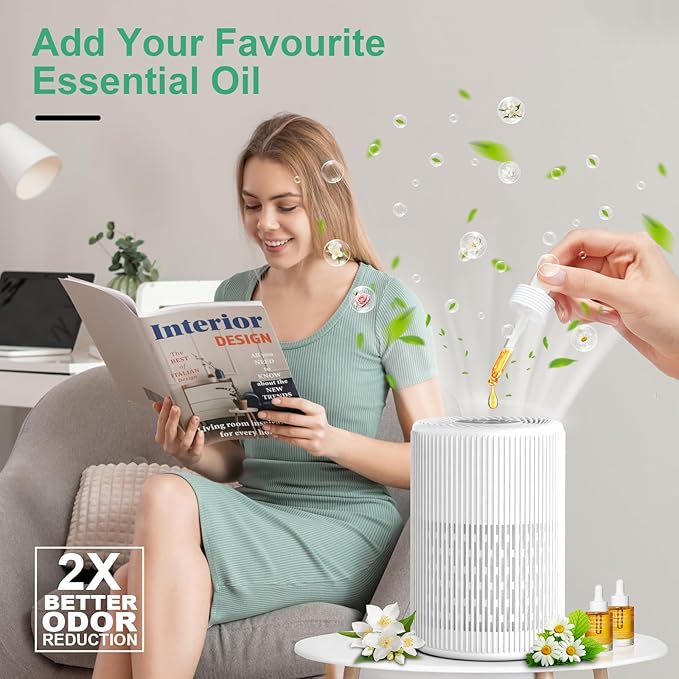Air Purifiers for Home, FRESHDEW Air Purifier Up to 1300ft² for Smoke Pet - Image 3