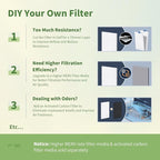 16x20x1 Reusable Air Filter MERV 8 Washable Furnace & AC Filter - Image 6