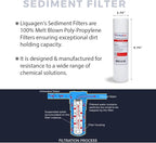 LiquaGen - Yearly Replacement Kit - Image 2