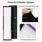 FLT5250PT Filter Compatible - Image 4