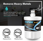 ICEPURE PLUS NSF53&42 Premium 5231JA2002A Refrigerator Water Filter Replacement - Image 2