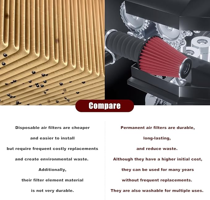 RYANSTAR RACING 76mm 3" High Flow Round Tapered Cone Cool Air Filter Cleaner - Image 3
