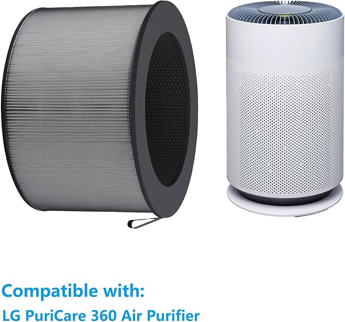 PuriCare 360 Replacement Filter Compatible - Image 2