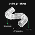 VIVOSUN Smart Air Filtration S8 Kit 8", AeroZesh S8 Inline Duct Fan - Image 7