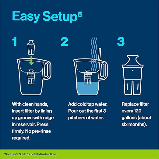Brita Water Dispenser, UltraMax Elite Filter, Removes 99% of Lead, Includes 1 - Image 4