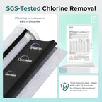 iSpring WGB21B-KS 2-Stage Whole House Water Filtration System - Image 3