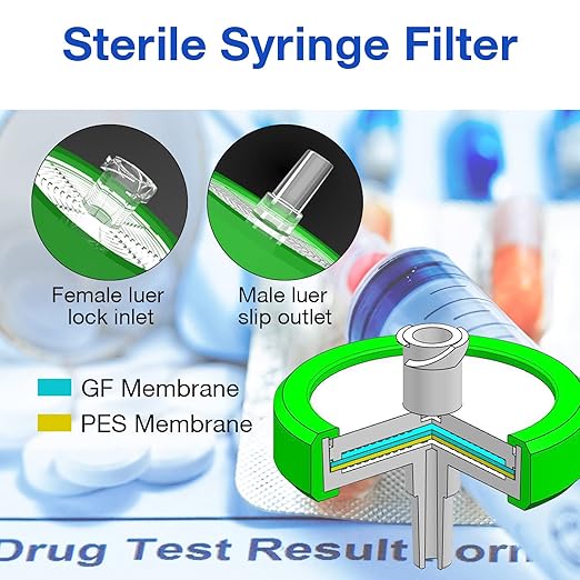 SimPure 100 Pack Sterile Syringe Filter PES, 0.22um Pore Size, 33mm Membrane - Image 4