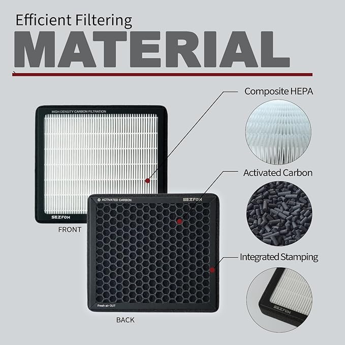 Cabin Air Filter for Toyota RAV4 Camry Corolla Highlander Sienna Prius Avalon - Image 4