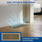 4" x 12" Floor Register Vent Covers 2-Pack, Walkable Powder-Coated Metal Vent - Image 2