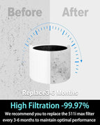 511i Max Replacement SmokeBlock Filter Compatible - Image 5