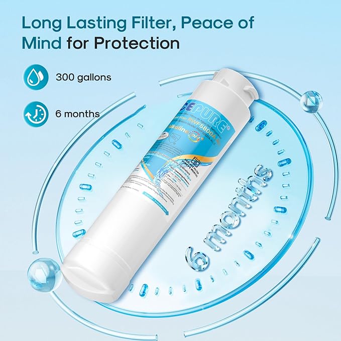 ICEPURE Alkaline RWF5800A-AL Refrigerator Water Filter and Air Filter - Image 7