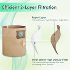 DXVA19-4102 Vacuum Bags Compatible - Image 4