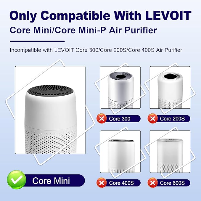 Core Mini Toxin Absorber Replacement Filter - Image 2