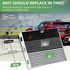 CF11671 Cabin Air Filter With Activated Carbon Compatible with RAM 1500 2500 - Image 4