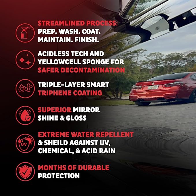 MAXL® Method Complete 9 Premium Auto Detailing Solution Bundle - Image 4