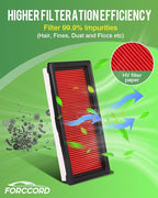 2-Pack Engine Air Filter Fits for 19-12 Nissan Versa, 22-12 March, 19-14 Versa - Image 5