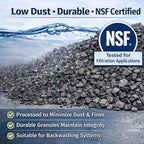 Coconut Shell Activated Carbon 12×40 Mesh – 1 Cubic Feet Total Bulk Filtration - Image 4