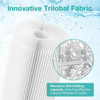SimPure 10"x4.5" Pleated Sediment Water Filter, 5 Micron Whole House Water - Image 3