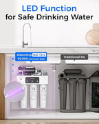 Waterdrop WD-T3-C Reverse Osmosis Water Filter, NSF/ANSI 372 Certified - Image 5