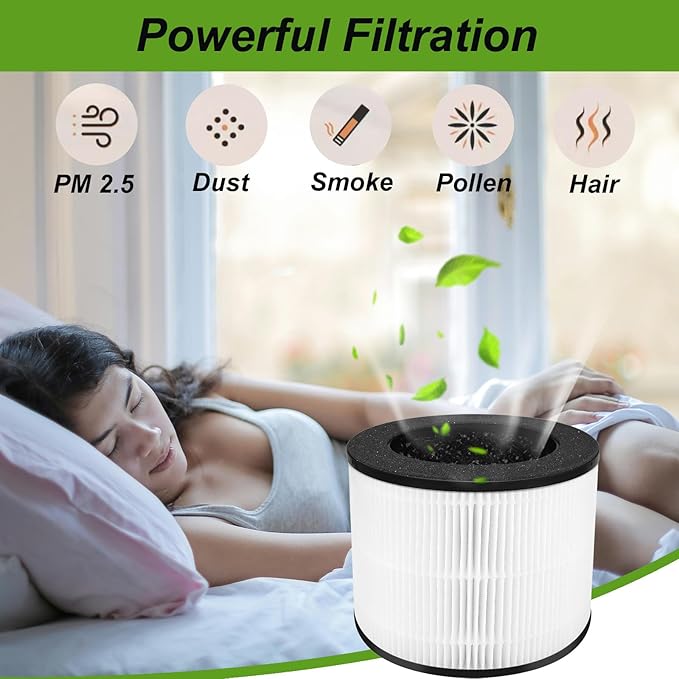 H08 Replacement Filter Compatible - Image 2