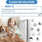 20x30x3 MERV 13 Pleated Air Filter, 2 Pack, Compatible - Image 2
