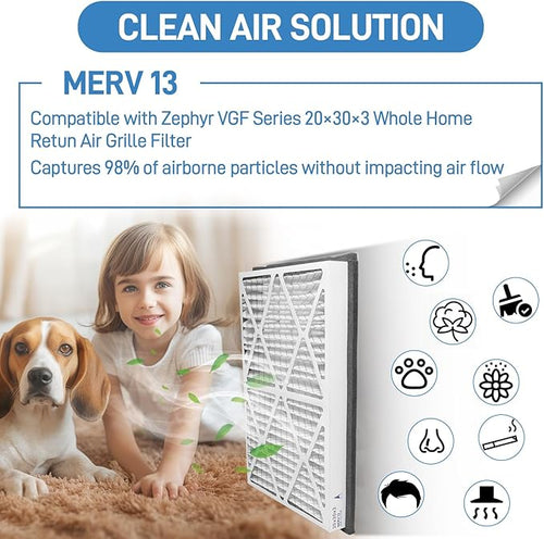 20x30x3 MERV 13 Pleated Air Filter, 2 Pack, Compatible - Image 2