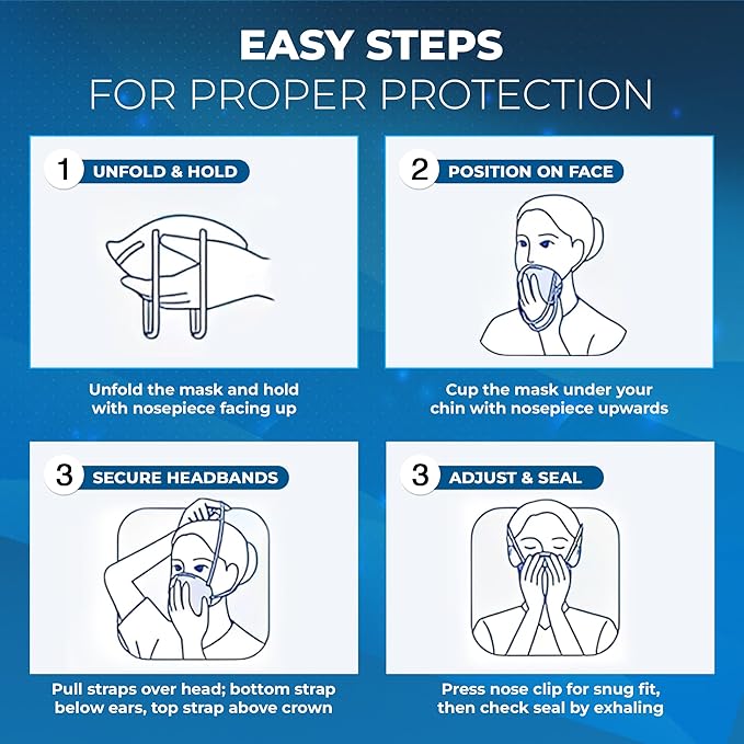 N95 Masks for Adults - Image 4