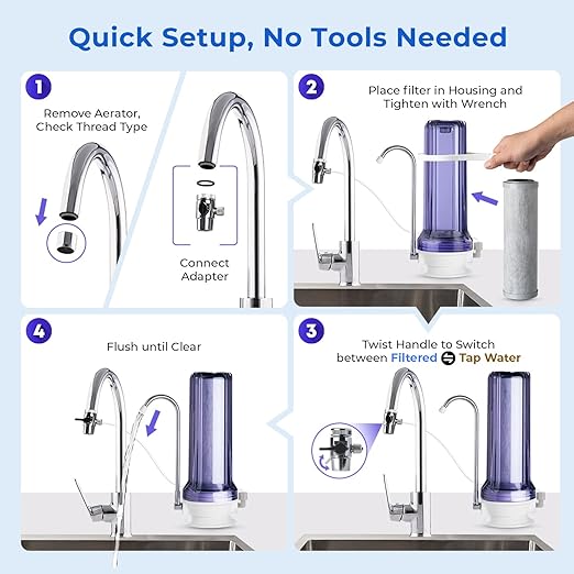 iSpring CKC1-PF 2.5" x 10" Countertop Water Filter, SGS-Tested Filter, Odors - Image 4