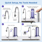 iSpring CKC1C-PF 2.5" x 10" Countertop Water Filter, SGS Tested Filter - Image 4