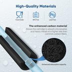 PUREPLUS 20" x 4.5" Whole House Activated Carbon Water Filter, Enhanced Lead - Image 5